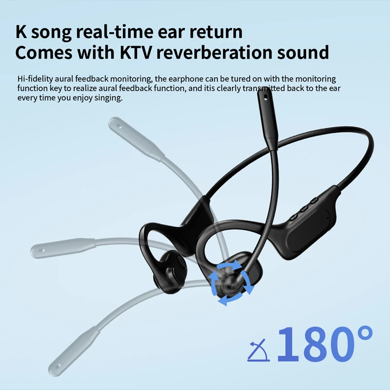 Open-ear draadloze headset met - Type C Wired Earphones With Mic recensie en prijs