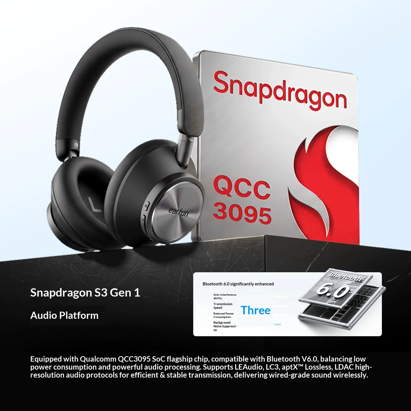Gloednieuwe EarFun Wave Pro X  - Anc Wireless Over Ear Headphones recensie en prijs